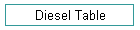 Diesel Table